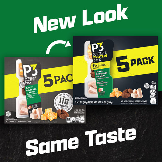 P3 Portable Protein Snack Pack with Turkey, Almonds & Colby Jack Cheese, 5 Count Box, 2 oz Trays