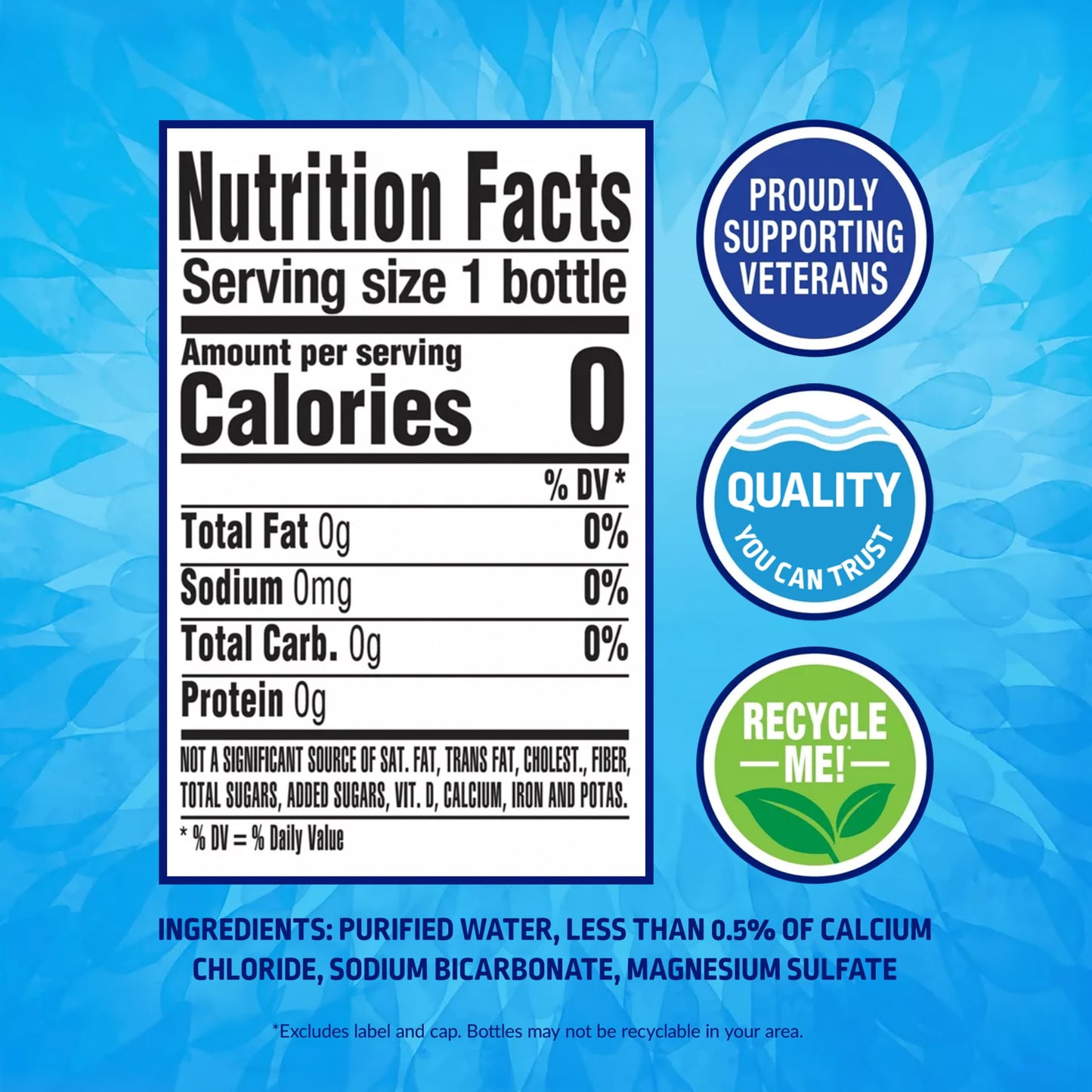Pure Life Purified Water, 16.9 fl oz, 35-pack Plastic Bottles
