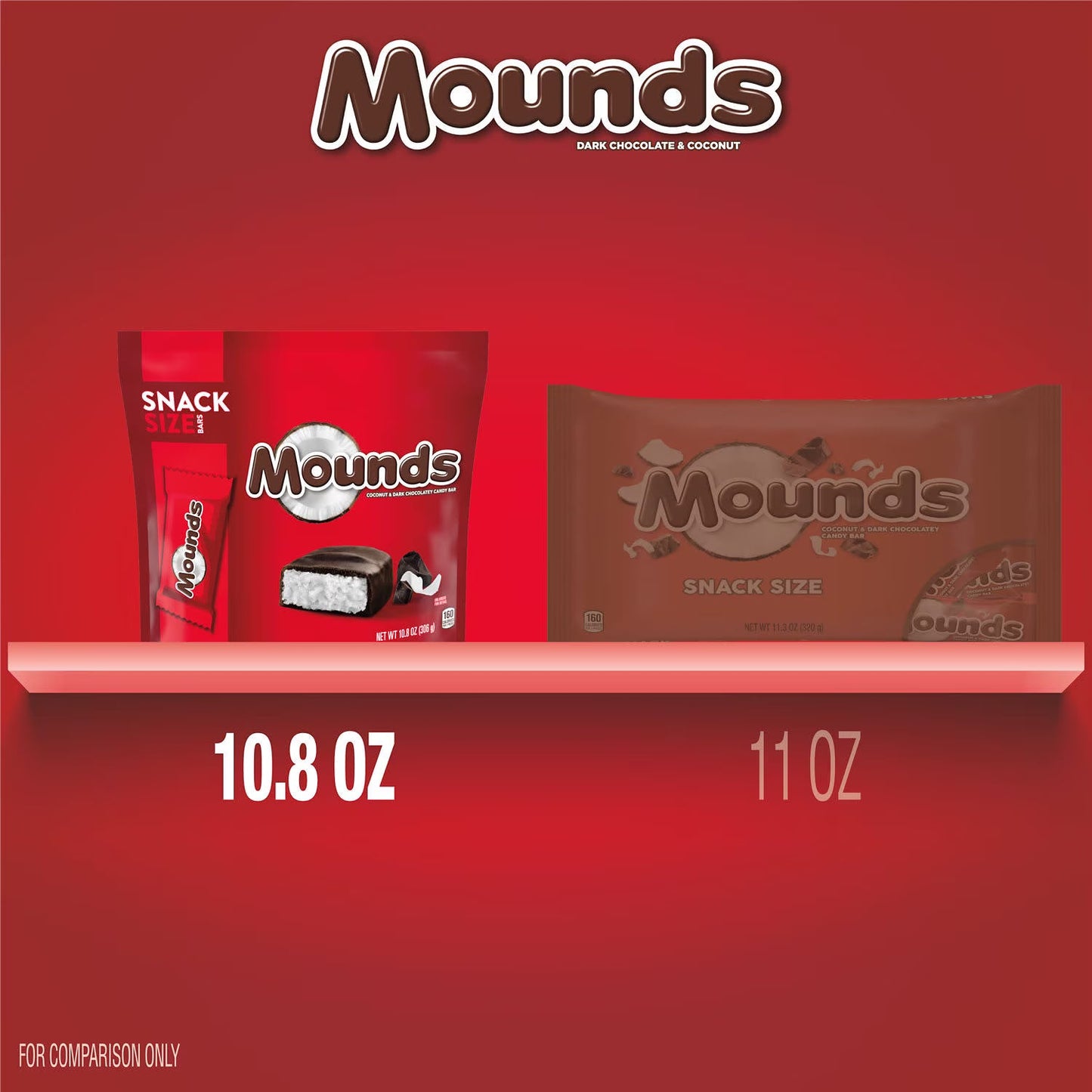 Mounds Coconut and Dark Chocolatey Snack Size Candy (2 Pack)