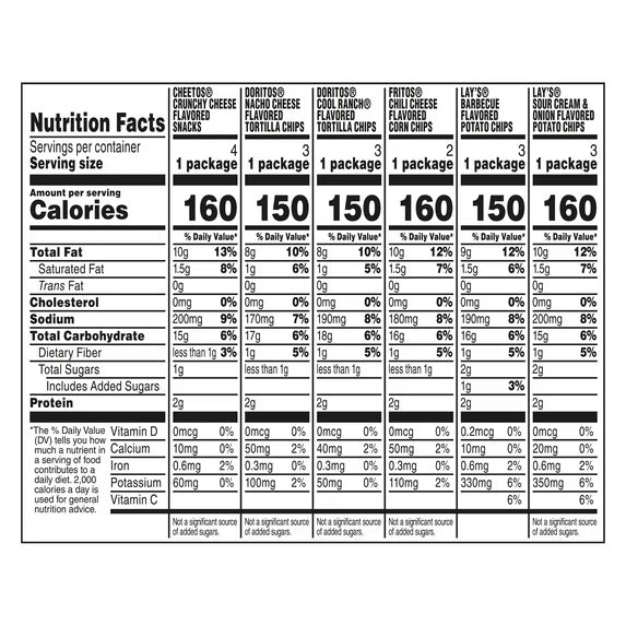 Frito-Lay Flavor Mix Snack Chips Variety, 18 Pack( 2 pack)