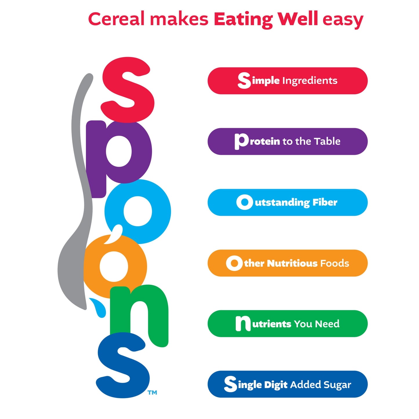 Kellogg's Corn Flakes Original Breakfast Cereal, 8 Vitamins and Minerals, Mega Size, 25.2 oz