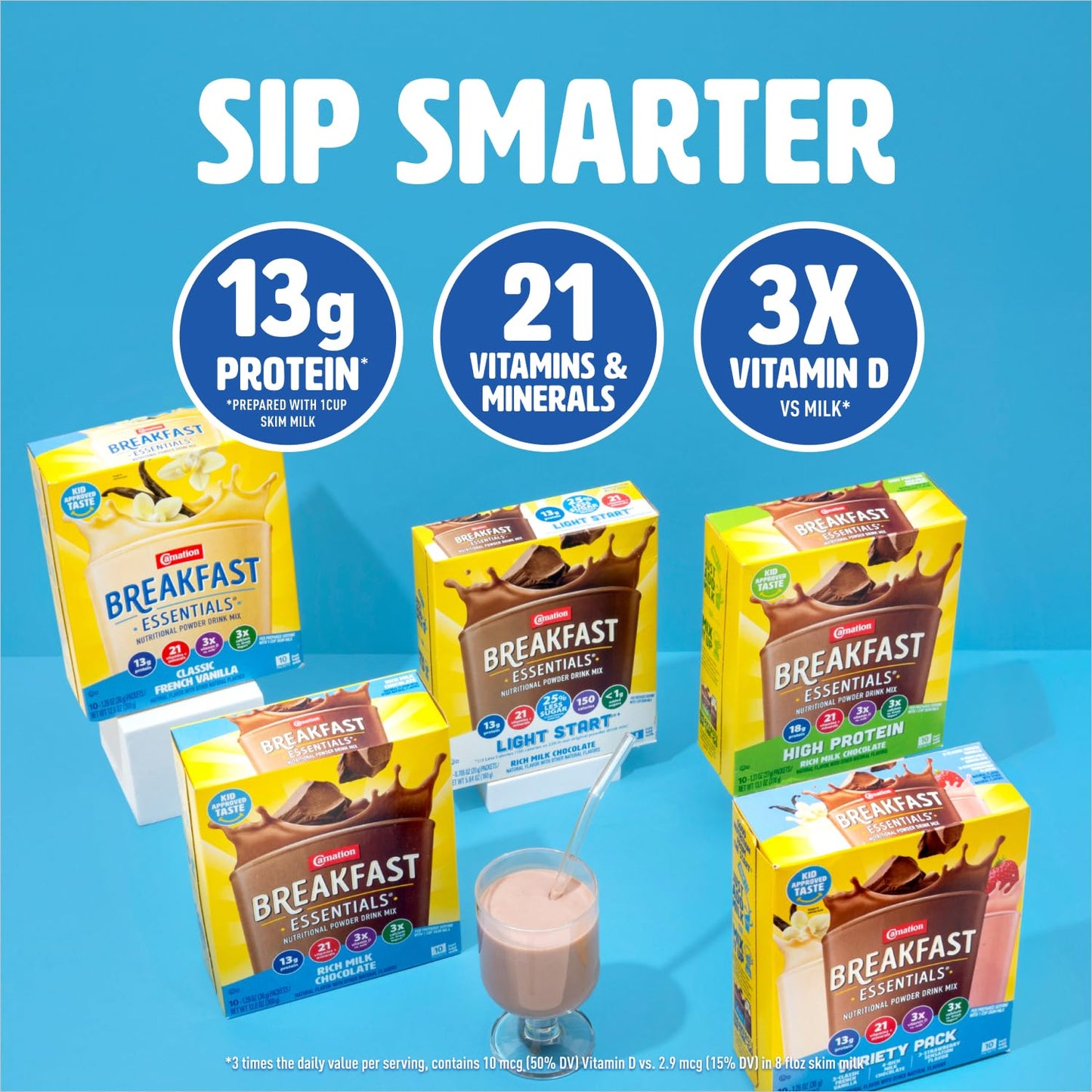 Carnation Breakfast Essentials High Protein Nutritional Powder Drink Mix
