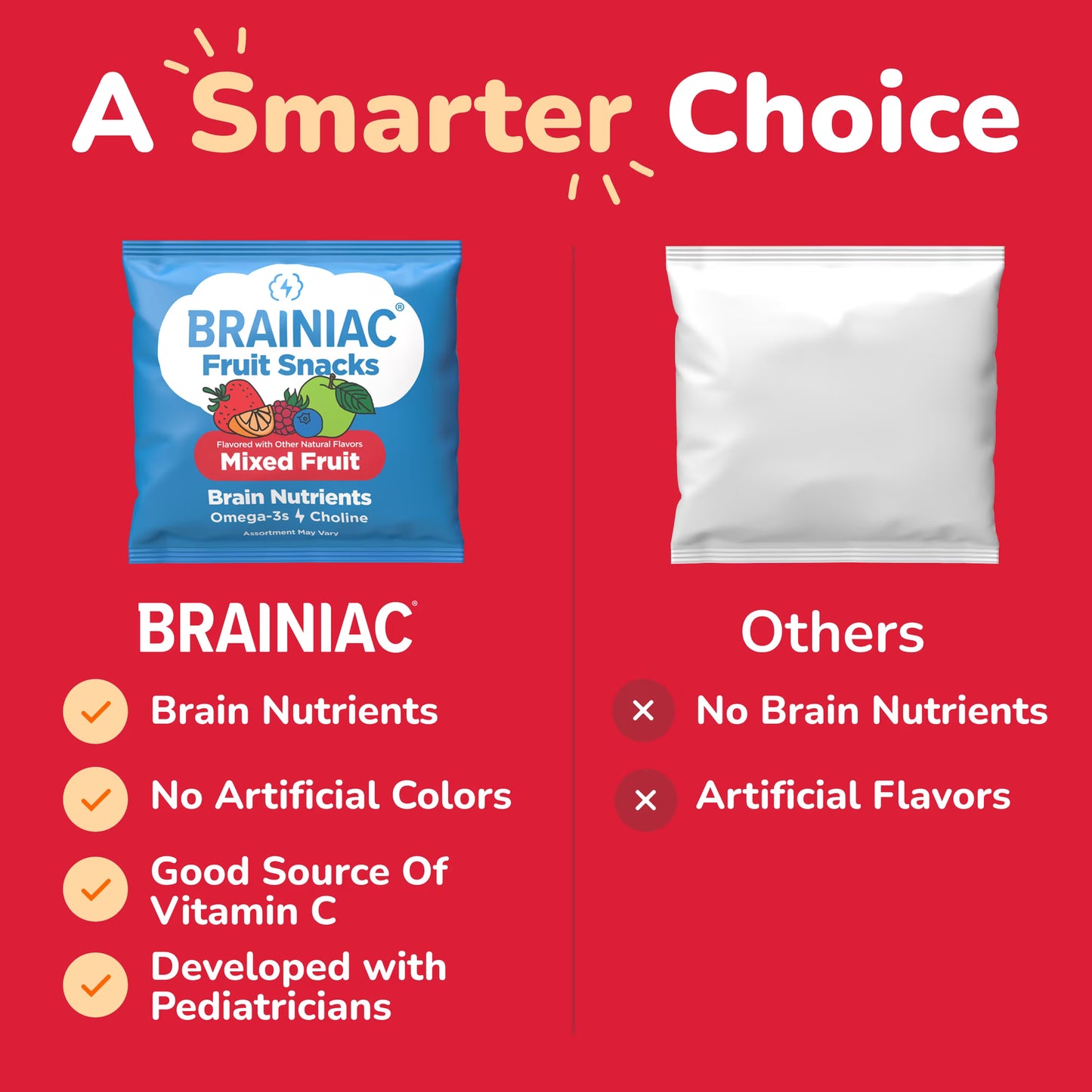 Brainiac Fruit Snacks with Brainpack, Mixed Fruit Flavor, 20 Count
