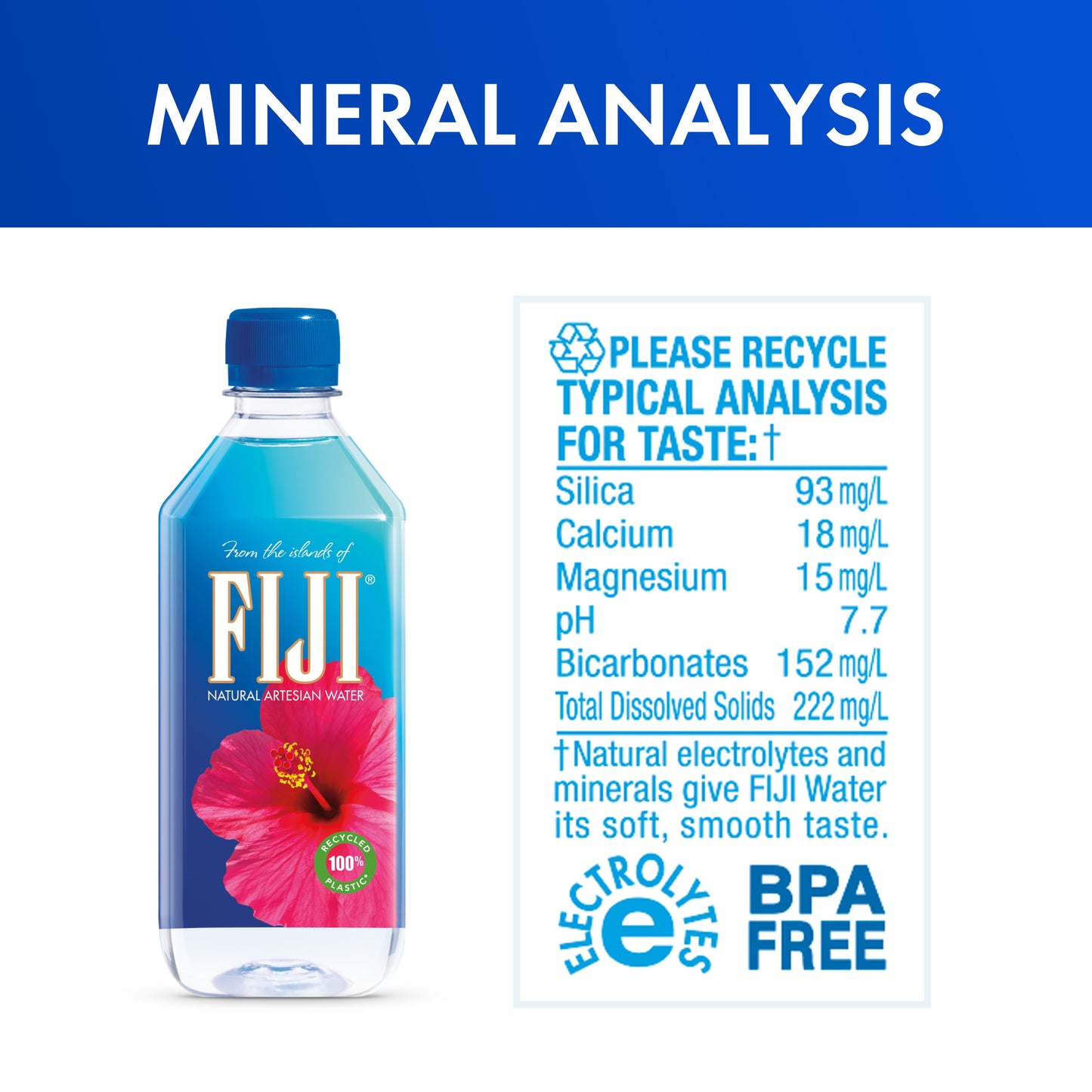 (2 pack) FIJI Natural Artesian Water, 16.9 fl. oz. (Pack of 6 Bottles)