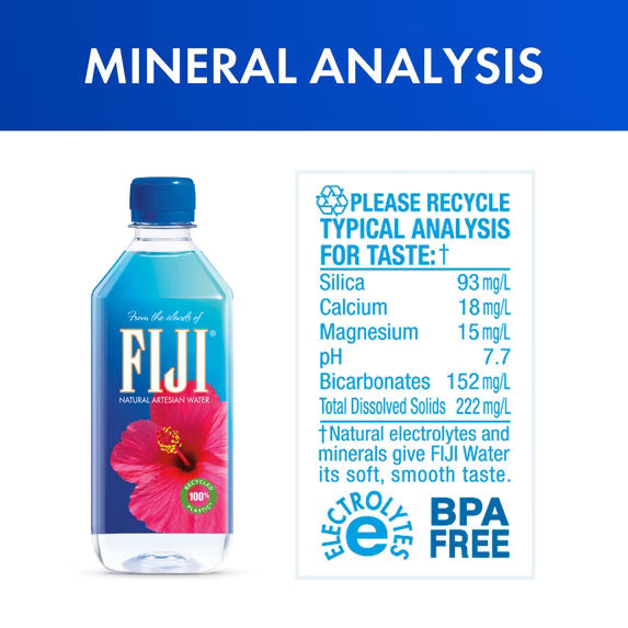 (2 pack) FIJI Natural Artesian Water, 16.9 fl. oz. (Pack of 6 Bottles)