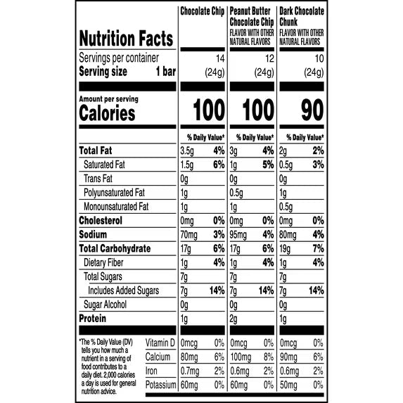 (4 pack) Quaker Chewy Granola Bars, 3 Flavor Variety Pack, 30.4 oz, 36 Count